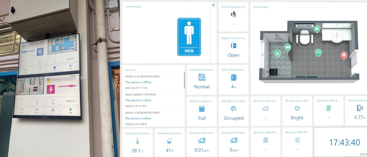 Guardforce Smart Toilet System - School